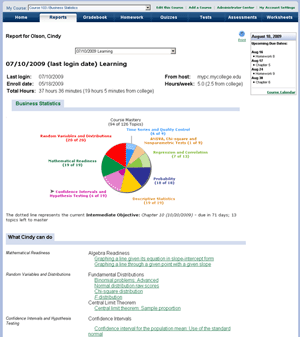 Student Report