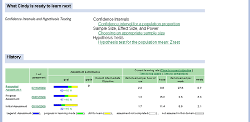 Student Report (2)