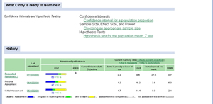 Student Report (2)